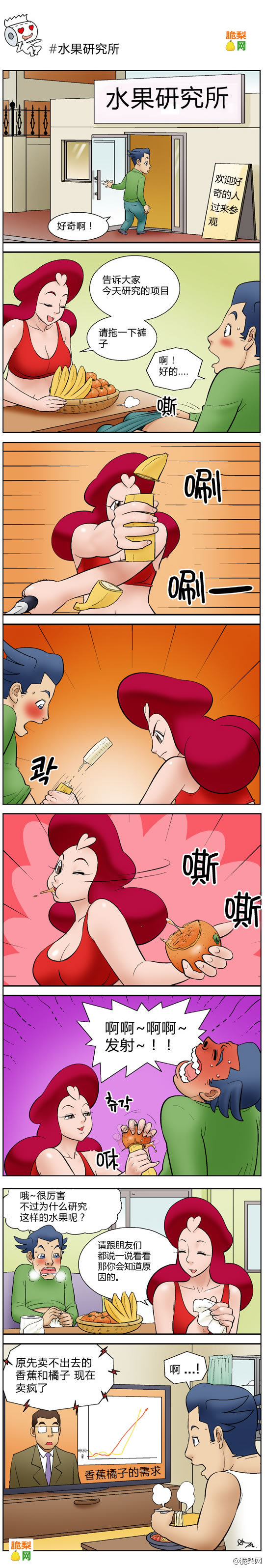 邪恶漫画 水果研究所
