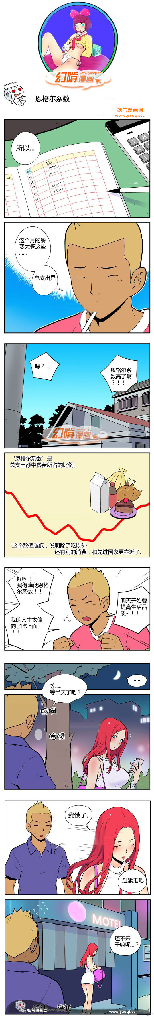 幻啃漫画之恩格尔系数