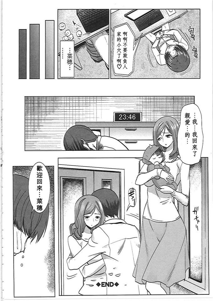 中谷菜穗人妻侵犯福利本：[田中あじ] アンスイート