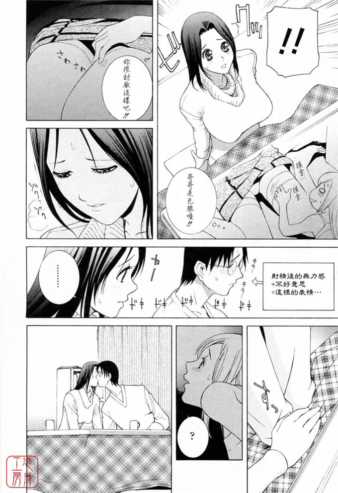 三村麻纪姐弟侵犯本子：妹の可愛い企み